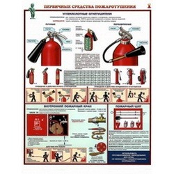 Плакат «Первичные средства пожаротушения I»