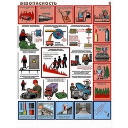 Плакат «Пожарная безопасность II»