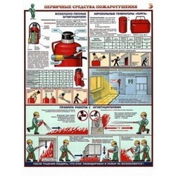 Плакат «Первичные средства пожаротушения III»