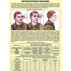 Плакат «Подготовка противогаза к пользованию»
