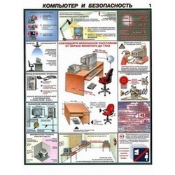 Плакат «Компьютер и безопасность»