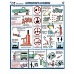 Плакат «Грузоподъемное и подъемно-транспортное оборудование»